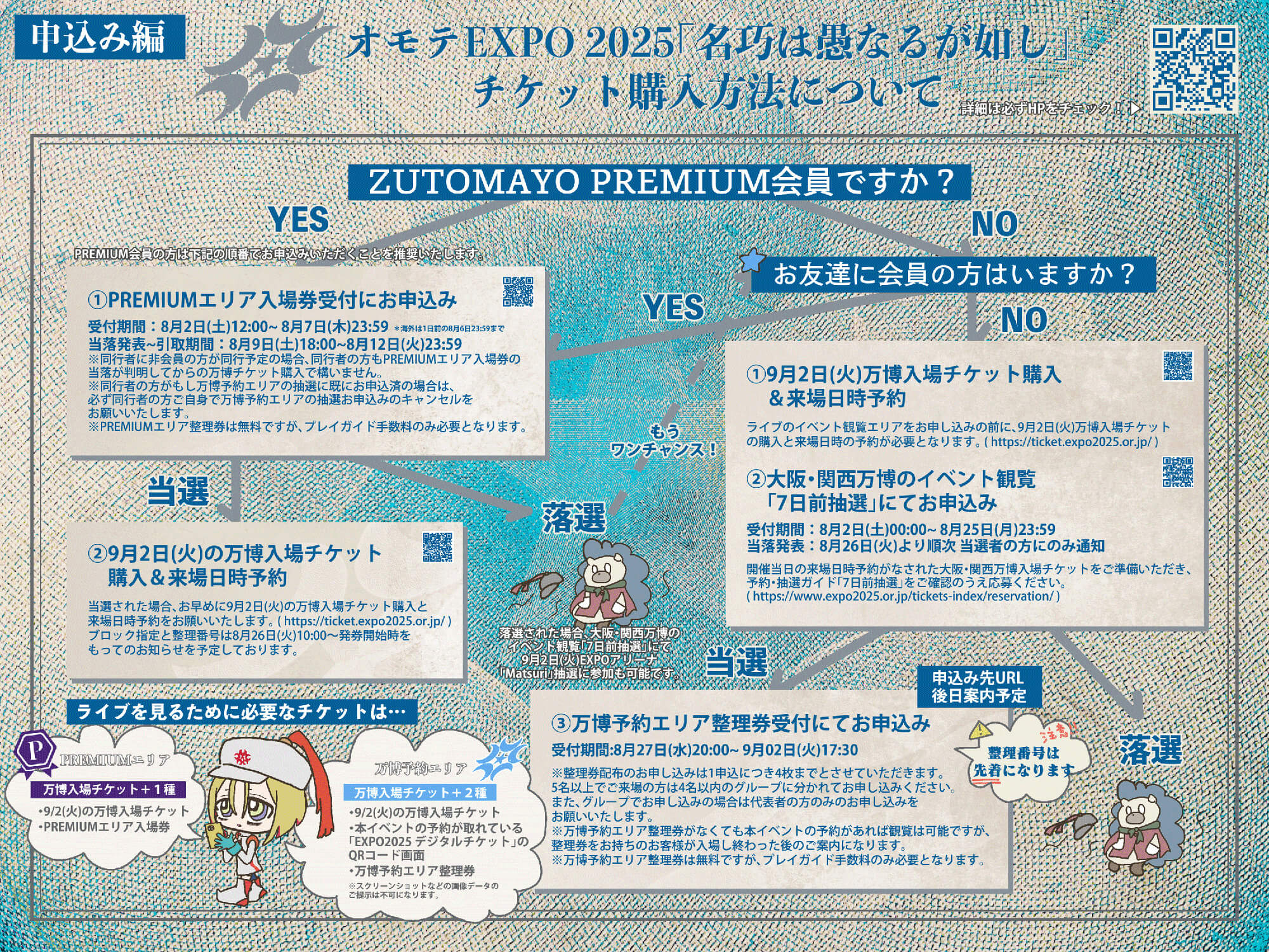 ずっと真夜中でいいのに。オモテEXPO 1970-2025「名巧は愚なるが